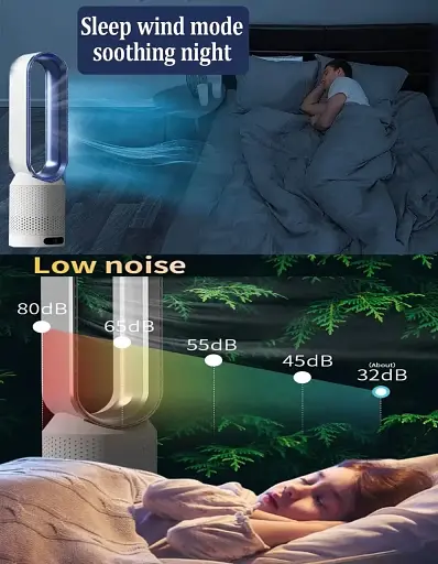 Портативные башенные вентиляторы LGESR для охлаждения спальни - фото 5