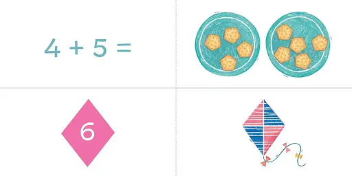 Фігурне додавання - фото 5