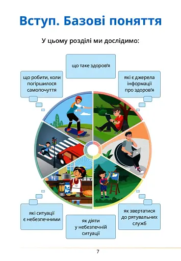 Здоров’я, безпека та добробут. Підручник. 5 клас - фото 7