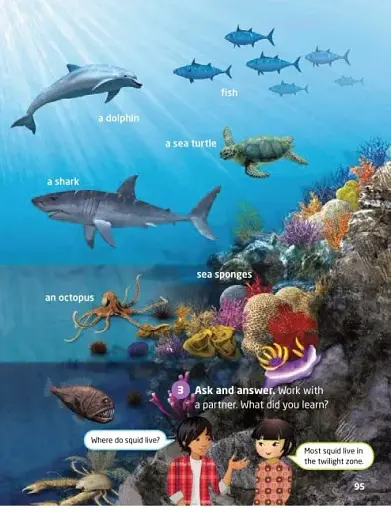 Our World (2nd Edition) 4 Student's Book+Spark platform - фото 5