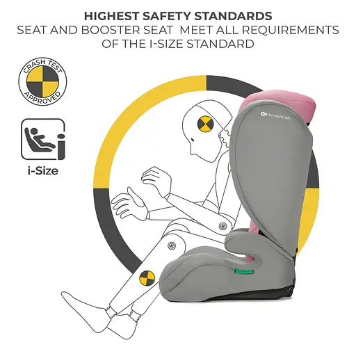 Автокресло Kinderkraft i-Spark Pink (KCISPA00PNK0000) - фото 11