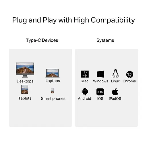 Кардрiдер TP-Link iдер USB 3.0 Type-C до SD microSD UA440C (UA440C) - фото 4