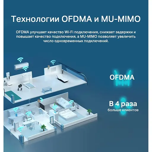 Роутер TP-Link Archer AX53 AX3000 Black 802.11ax (Archer AX53) - фото 8