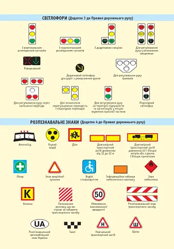 Правила дорожнього руху України 2026 з коментарями - фото 16