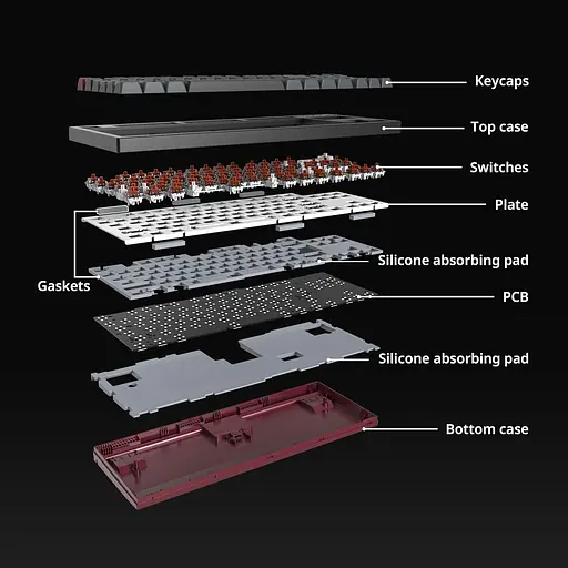 Клавиатура MONTECH MKey TKL Brown Switch Darkness (MK87DB) - фото 5