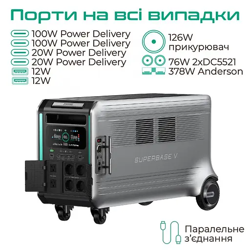Зарядна станція Zendure SuperBase V4600 (ZDSBV4600-GY-EU) - фото 6