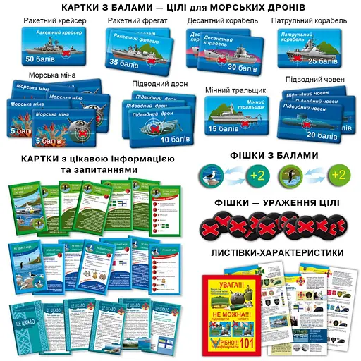 Настільна гра для всієї родини "Морські дрони" 81428 патріотична - фото 5