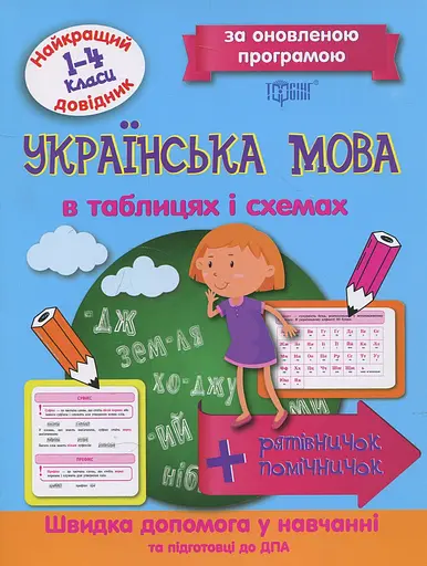 Українська мова в таблицях і схемах. 1-4 класи