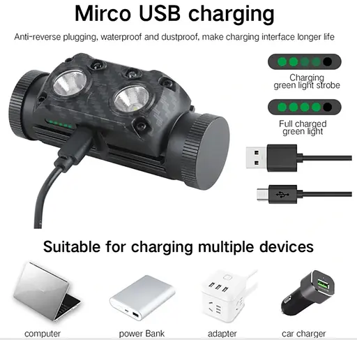 Налобний ліхтар Boruit B35 Ліхтарик c ІК руху 3000 лм XM-L2 18650/21700 - фото 9