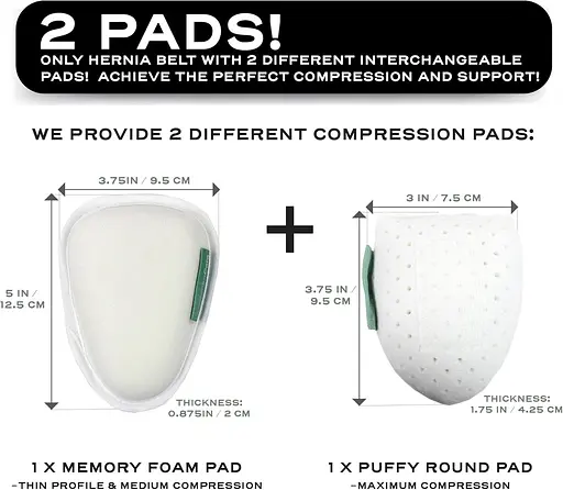 AbdomenCare Бандаж пахової грижі для чоловіків і жінок для гриж з лівої або правої сторони I 2 прямі компресійні прокладки - фото 3