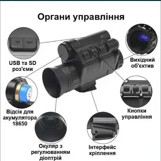 Прибор монокуляр ночного видения NVG30 Wi-Fi 940nm + крепление на шлем + аккумулятор - фото 5