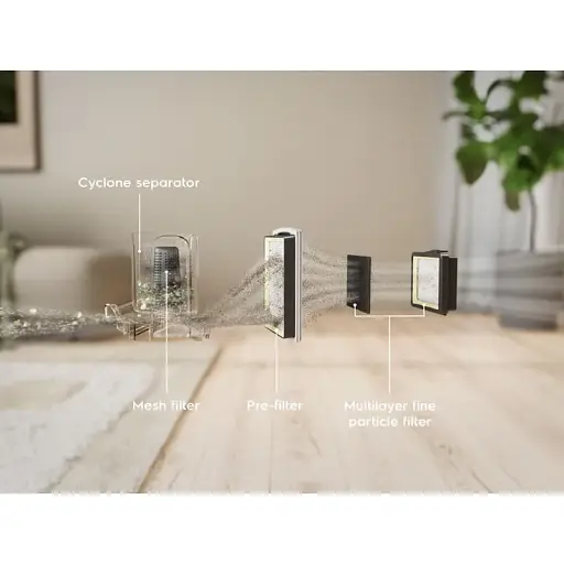 Порохотяг ELECTROLUX EL51A2UG - фото 7