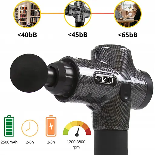 Ручной перкуссионный массажер 4FIZJO Massage Gun Ultra 100 Вт массажный пистолет (P-5907739315632) - фото 7