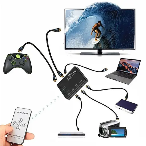 Коммутатор HDMI 5xports HDMI switch, remote controlled, 4K resolution support Media-Tech - фото 5