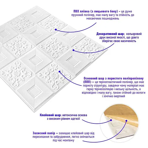 Самоклеющаяся декоративная настенно-потолочная 3D панель фигуры 700х700х5мм (114) SW-00000006 - фото 2