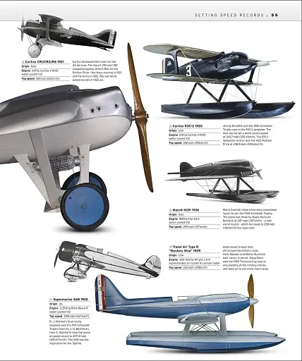 The Definitive Visual History. The Aircraft Book - фото 4