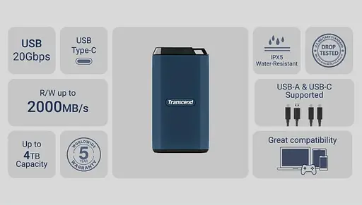 Transcend Портативный SSD 1 ТБ USB 3.2 Gen 2x2 Type-C ESD410C - фото 8