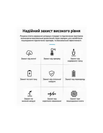 Зарядный адаптер блока питания Essager 320 W GaN YMX-320 4U+4C (8 выходов) - фото 9