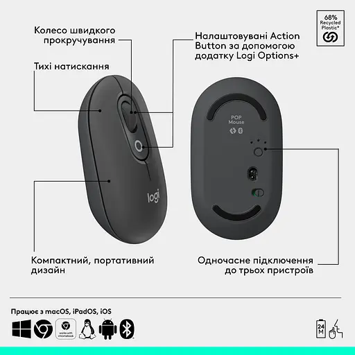 Комплект (клавіатура, миша) бездротовий Logitech Pop Icon Combo Graphite (920-013156) - фото 8