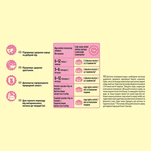 Сухой корм для котят Friskies Junior с курицей, молоком и овощами 300 г - фото 7