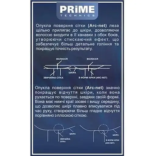 Електробритва чоловіча Prime Technics PES 3897 ACB - фото 9