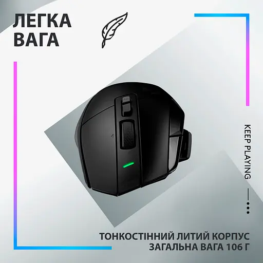 Мишка Logitech G502 X Plus Wireless Black (910-006162) - фото 8