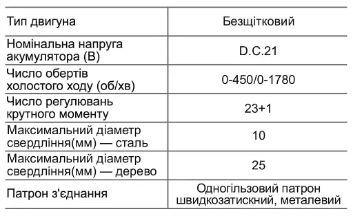 Шуруповерт аккумуляторный универсальный Zegor CDAX-21BL/21В/50 Нм/две скорости/2 батареи 21 В 2 Ач/Реверс/Подсветка
 - фото 13
