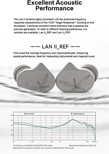 Навушники MOONDROP LAN II 2 (REF) IEM - фото 3