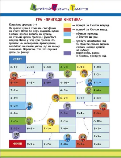 АРТ вирізалка: Множення - фото 2