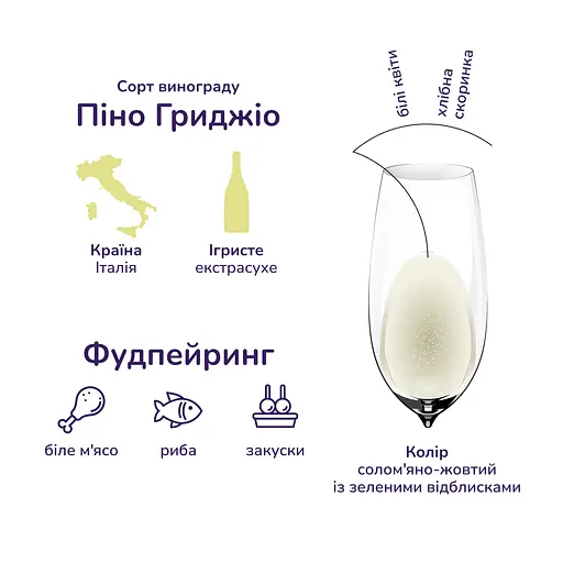 Вино ігристе Maschio Pinot Grigio 0.75 л х 2 шт. - фото 3