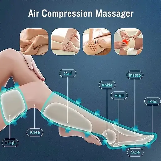 Компресійний масажер для ніг UPGRADE Air Compressed Leg massager Лімфодренажний апарат - фото 7