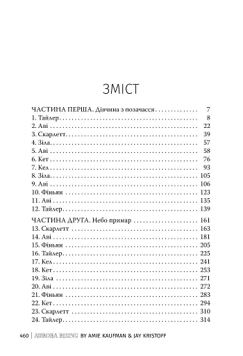 Сходження Аврори - фото 5