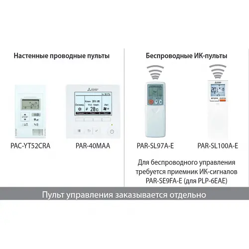 Кондиціонер Mitsubishi Electric PLA-M125EA/PUHZ-P125VKA - фото 3