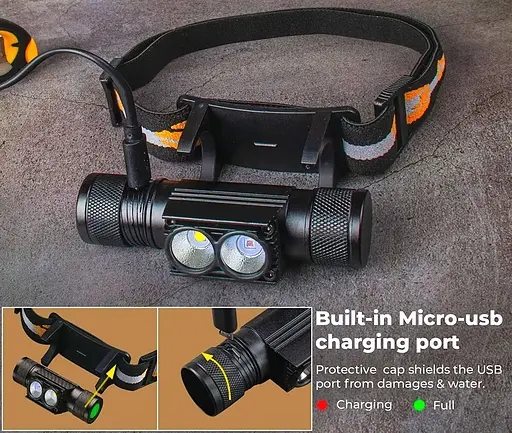 Тактический налобный фонарь Sofirn H25LR с красным светом 660лм - фото 10