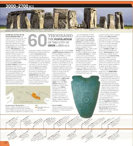 History Year by Year - фото 2