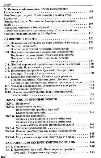 Алгебра 9 клас. Вправи, самостійні роботи, тематичні контрольні роботи, експрес-контроль - фото 3