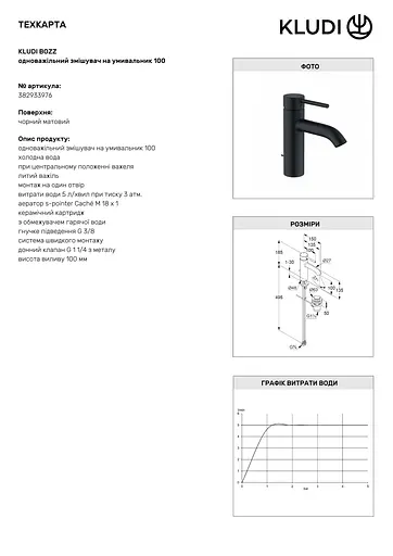 Смеситель для умывальника однорычажный 100 Kludi Bozz черный мат 382933976 - фото 2