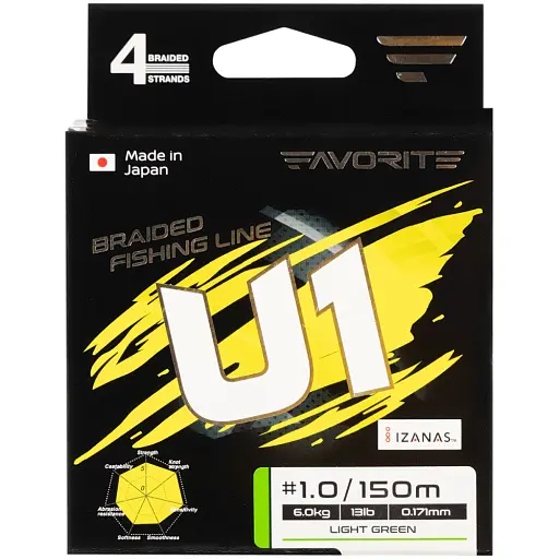 Шнур Favorite U1 PE 4x 150 м (light green) 1.5/0.209 мм 20 lb/9.0 кг - фото 2