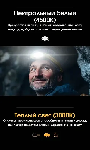 Налобний ліхтар Nitecore NU27 600лм 123м USB-C (10 режимів) біле + червоне світло (Чорний) - фото 4