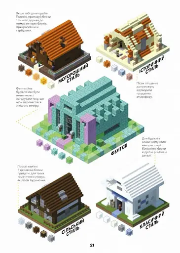Minecraft. Довідник Архітектора - фото 7