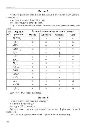Інноваційні технології на уроках хімії - фото 7