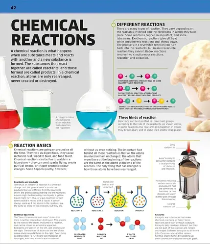 Knowledge Encyclopedia Science! 2nd Edition - фото 2
