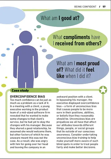 Essential Manager: Achieving High Performance - фото 8