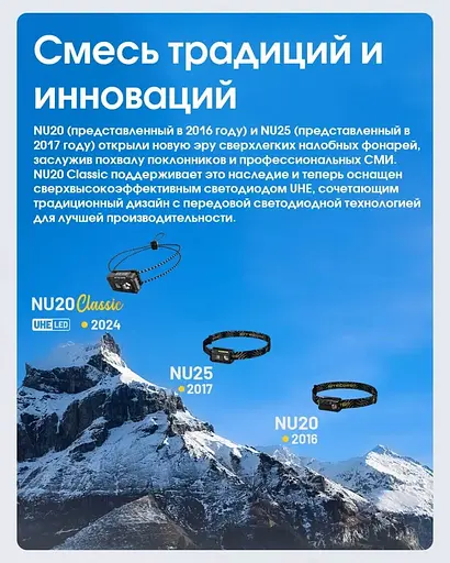 Налобний ліхтар Nitecore NU20 Classic 360лм Type-C (червоне та біле світло) Чорний - фото 9