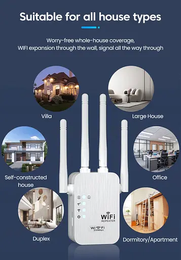 Беспроводной Wi-Fi усилитель-повторитель (репитер) сигнала 300 Мбит/с, 2.4 ГГц, с удлинением радиуса действия - фото 9