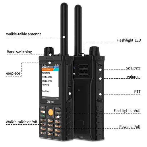 Servo X3 Plus ( 3 sim + рація ) Black - фото 3