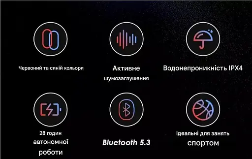 Навушники бездротові MIIIW TWS Tone Cube з шумопридушенням (MW23W11) білі - фото 5