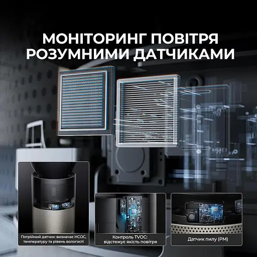 Очиститель воздуха Dreame PM20 - фото 15