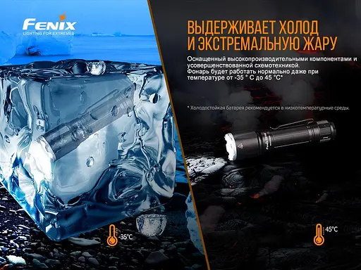Ручной тактический фонарик Fenix TK16 V2.0 3100лм зарядка через Type-C (Черный) - фото 7