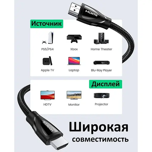 Кабель Ugreen HDMI to HDMI V2.1 8k Braided Cable 1m HD140/80401 [67500] - фото 4